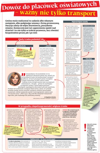 Dowóz do placówek oświatowych [ŚCIĄGAWKA]