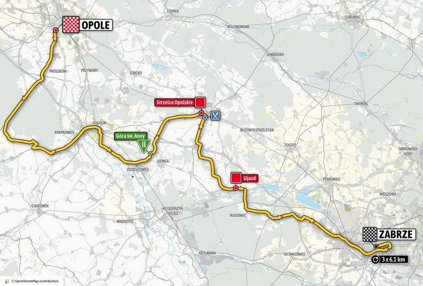 2. etap 77. Tour de Pologne
