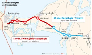 Podziemną przeprawą na wyspę Uznam, czyli otwarcie tunelu drogowego w Świnoujściu