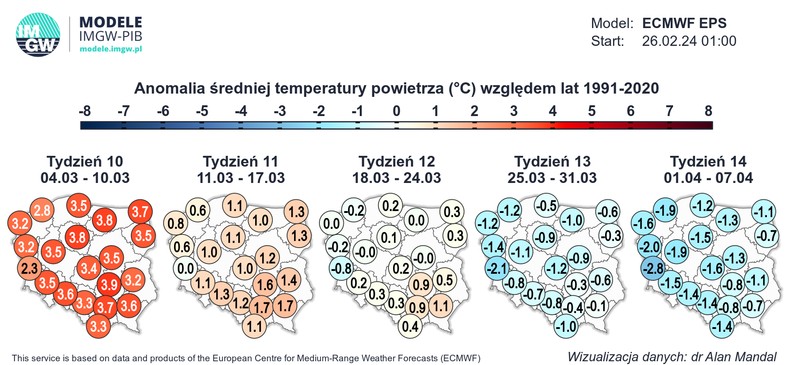 Anomalia temperatury z każdym kolejnym tygodniem będzie się obniżać