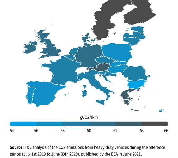 Średnia wielkość emisji CO2 w poszczególnych państwach członkowskich w odniesieniu do podgrup ciężarówek dalekobieżnych (2019–2020)