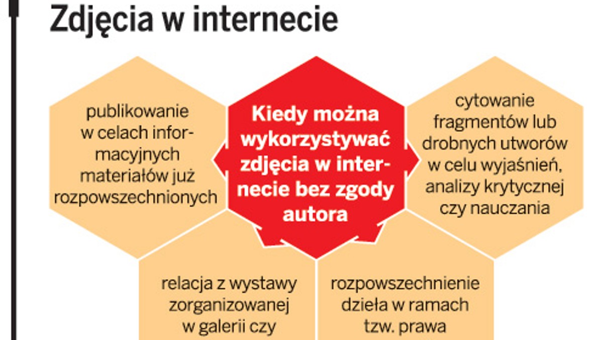 Kiedy Mozna Wykorzystywac Zdjecia W Internecie Bez Zgody Autora Gazetaprawna Pl