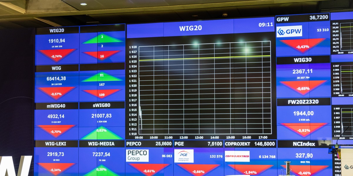 Przez niespełna dwa miesiące WIG20 stracił 14 proc., a WIG 10 proc. To tylko realizacja dużych zysków i chwilowy przystanek w długoterminowym trendzie wzrostowym, czy początek bessy?