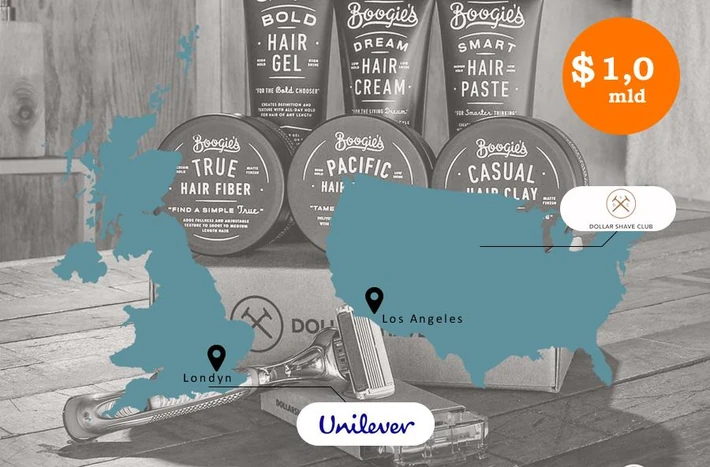 9. Unilever przejmie Dollar Shave Club za 1 mld dol. 