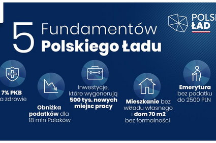 "Na reformie zyska 18 mln Polaków", ale "straci 60 proc. przedsiębiorców". Komentarze do Polskiego Ładu