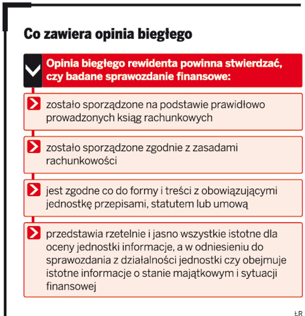 Co zawiera opinia biegłego