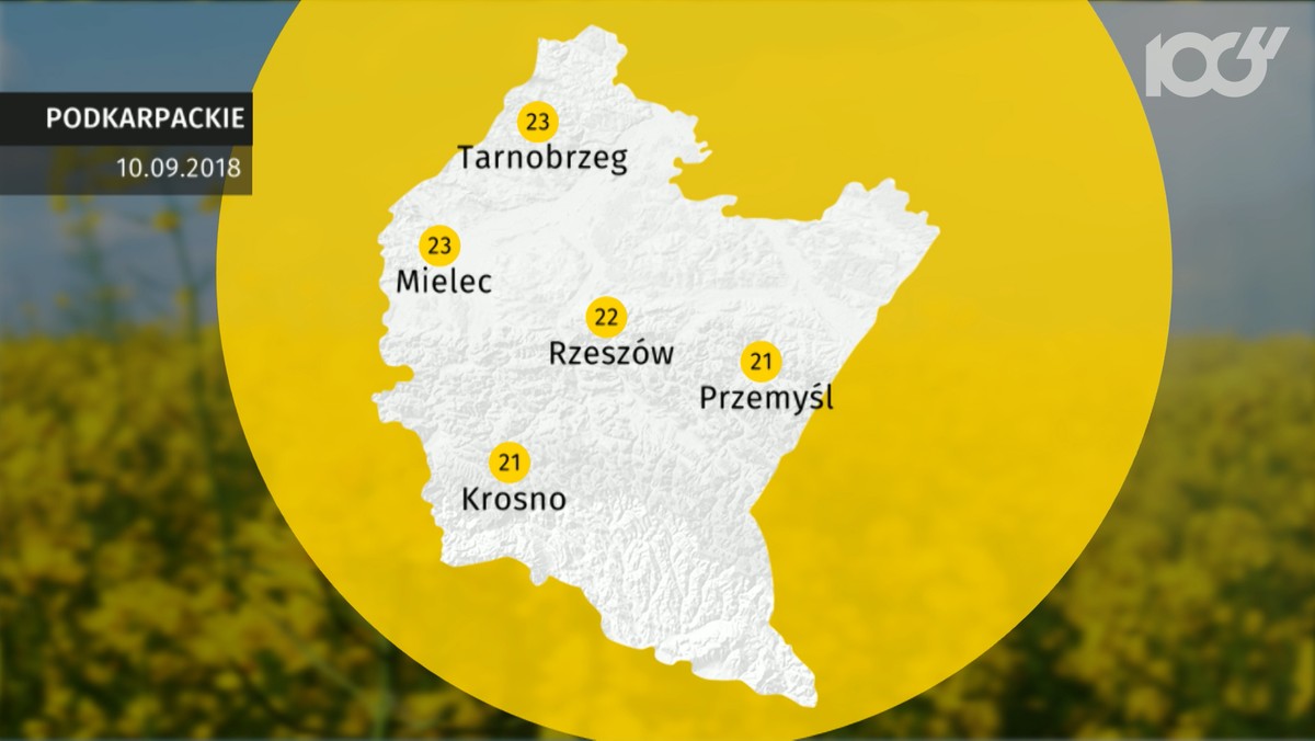 Pogoda Rzeszów na dziś. Prognoza pogody 2018-09-10