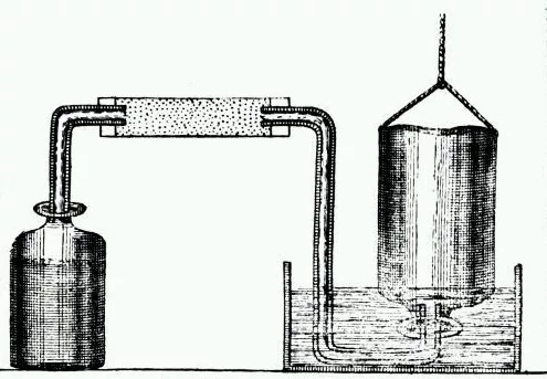 Aparatura Cavendisha służąca do pozyskiwania wodoru
