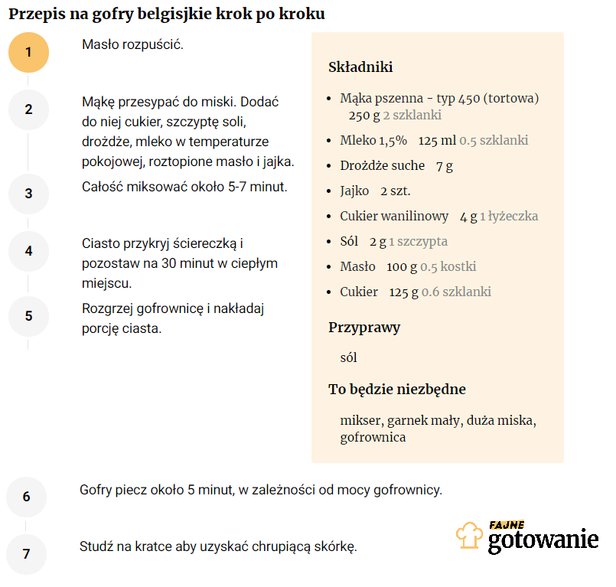 Przepis na gofry belgijskie