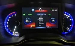 Dacia Duster kontra Toyota. Polacy zmienili upodobania. Kto wygrywa, a kto stracił?