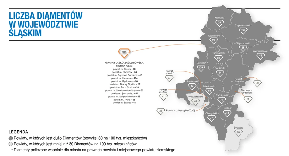 Liczba Diamentów w województwie śląskim