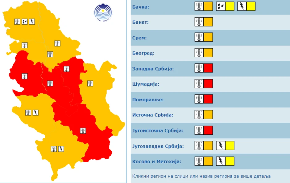 RHMZ upozorenje za 28. avgust