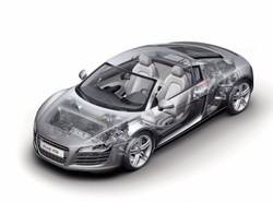 Kto wciska złom na czterech kołach