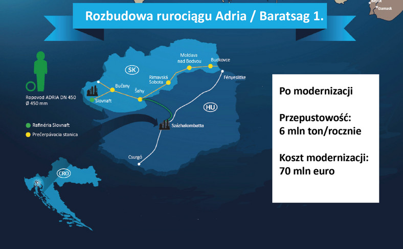 Rozbudowa rurociągu Adria - Baratsag 1.