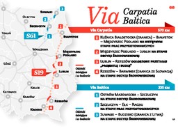 S61 jest spóźniona o kilka lat, a potrzebna na już. Bez niej tiry rozjeżdżają miasta