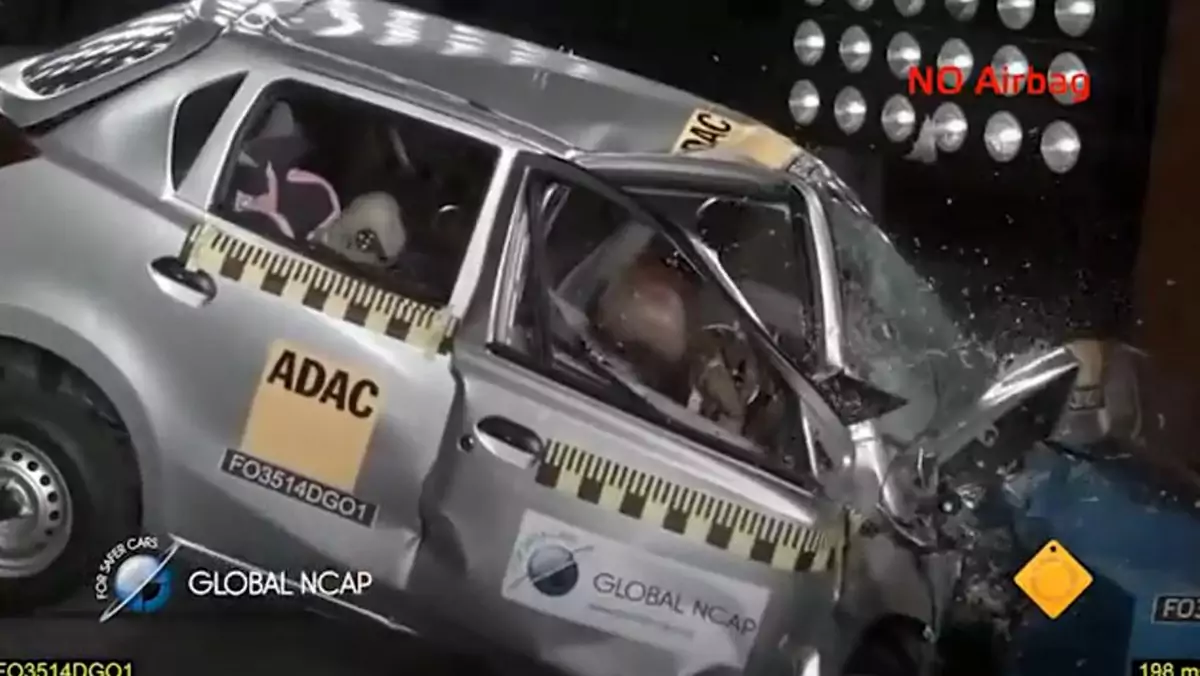 Datsun Go - test zderzeniowy