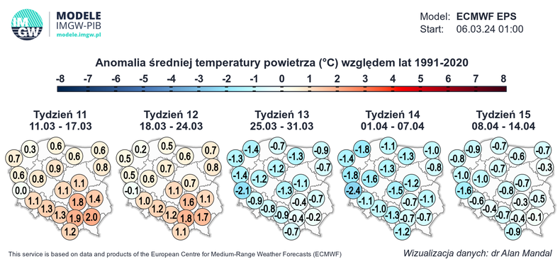 Temperatura w kolejnych tygodniach często ma spadać poniżej normy