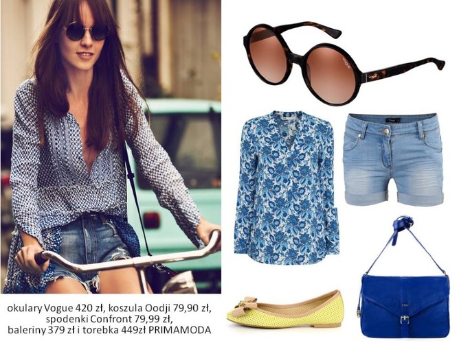 Modne okulary przeciwsłoneczne na lato 2015. STYLIZACJE