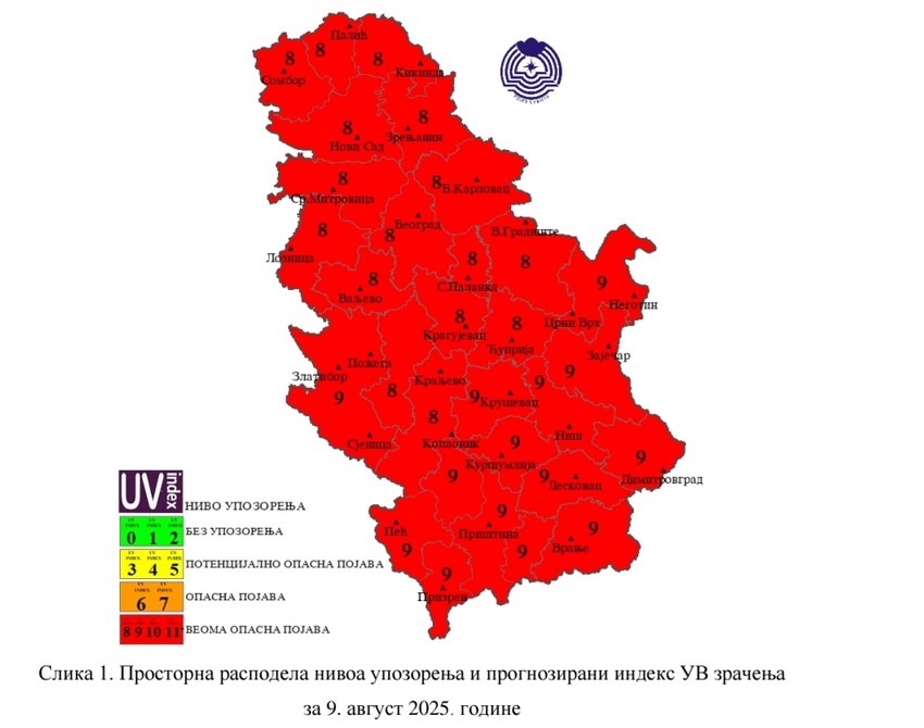 Indeks UV zračenja za subotu, 9. avgust
