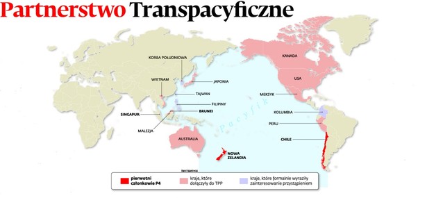 Partnerstwo Transpacyficzne to będąca w ostatniej fazie negocjacji umowa o wolnym handlu między 12 krajami z basenu Oceanu Spokojnego – Brunei, Chile, Nową Zelandią, Singapurem oraz Stanami Zjednoczonymi, Australią, Peru, Wietnamem, Malezją, Meksykiem, Kanadą i Japonią. Jego postawą jest Porozumienie o Transpacyficznym Partnerstwie Gospodarczym (P4), które od 2006 r. obowiązuje pomiędzy czterema pierwszymi krajami. Na początku 2008 r. negocjacje na temat przyłączenia się do umowy rozpoczęły Stany Zjednoczone, a potem kolejne kraje.