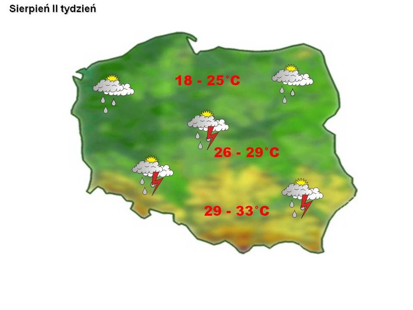 Prognoza na sierpień