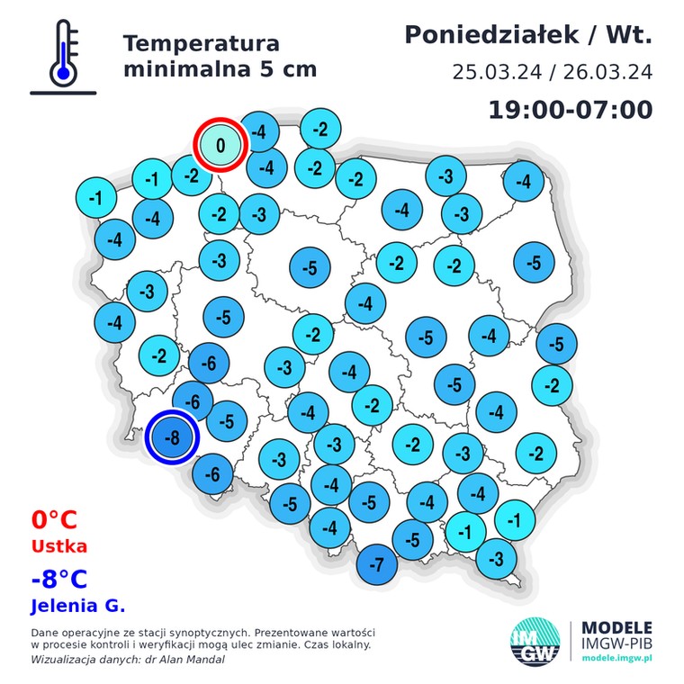 W Jeleniej Górze przy gruncie było aż -8 st. C