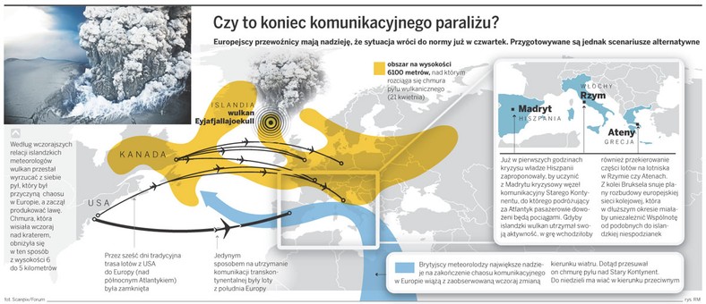 Czy to koniec komunikacyjnego paraliżu?