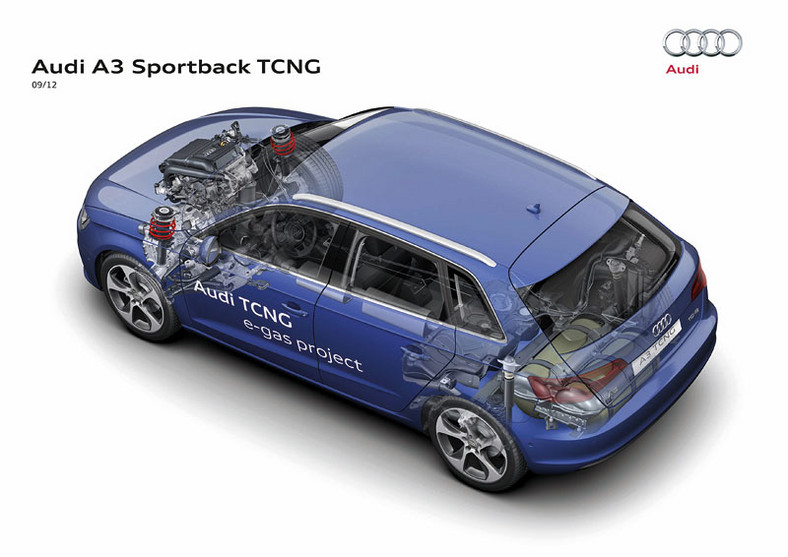 Nowa generacja Audi A3 Sportback