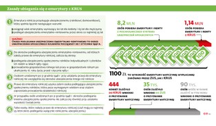 Z programu "Mama 4 plus" na emeryturę rolniczą. Rząd przemycił bonus dla KRUS-owianek