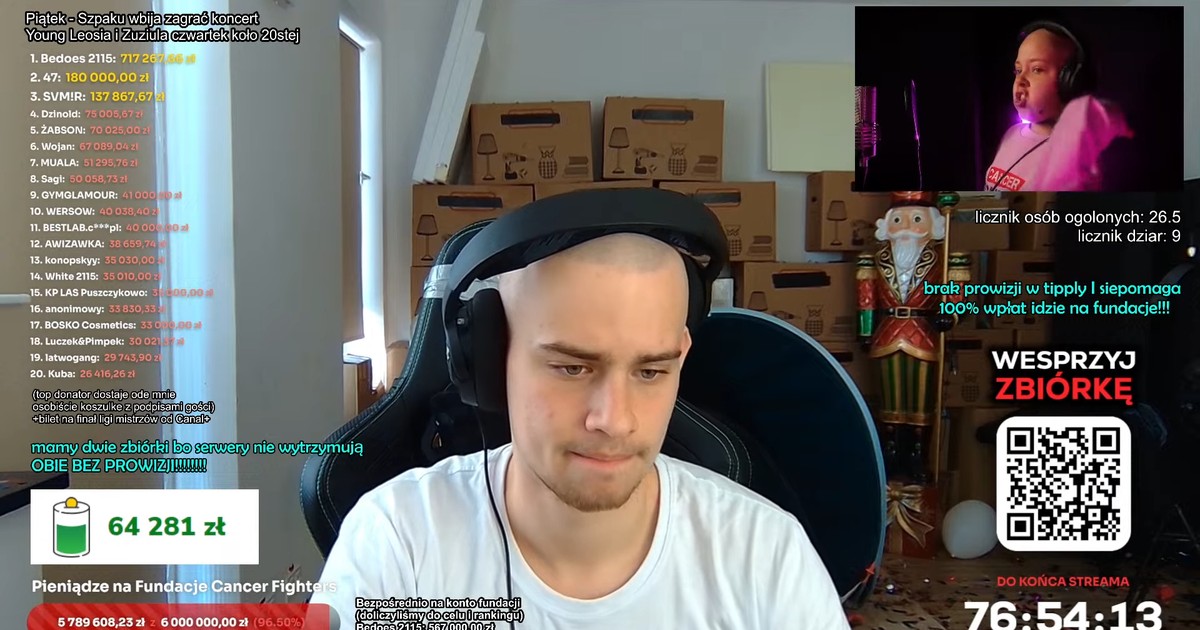 Łatwogang zastrzegł swój pseudonim. Piotr zadbał o każdy detal