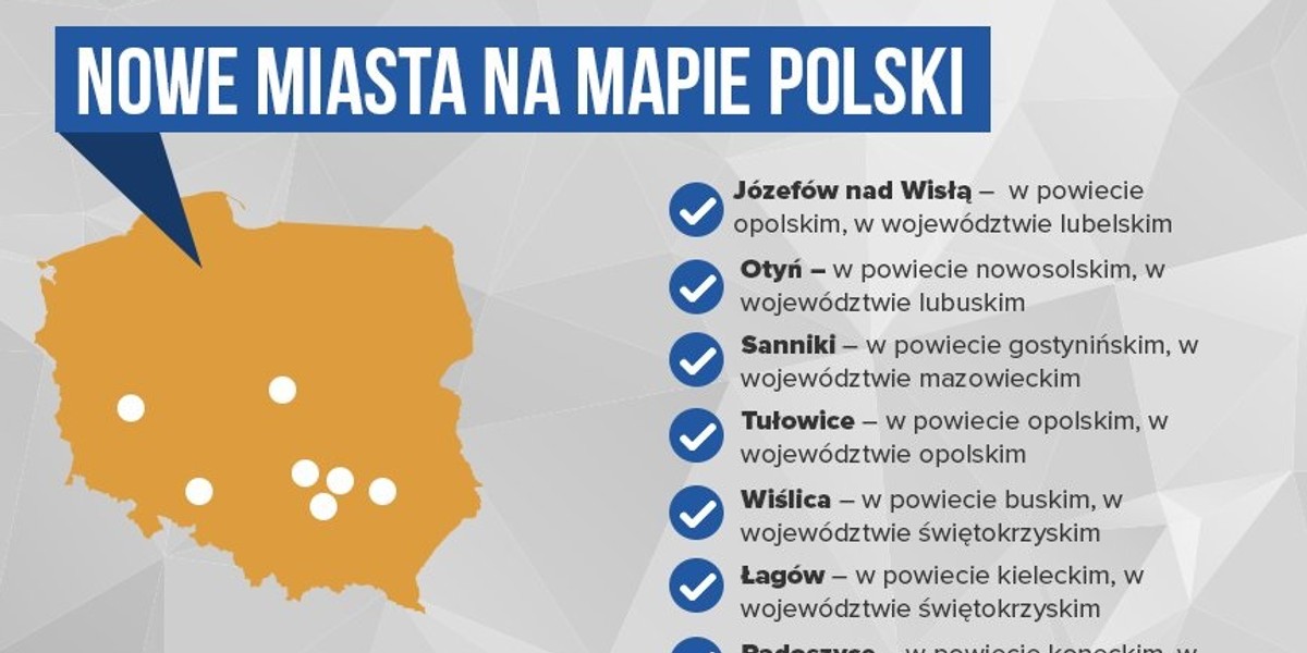 Nowy rok, nowe miasta