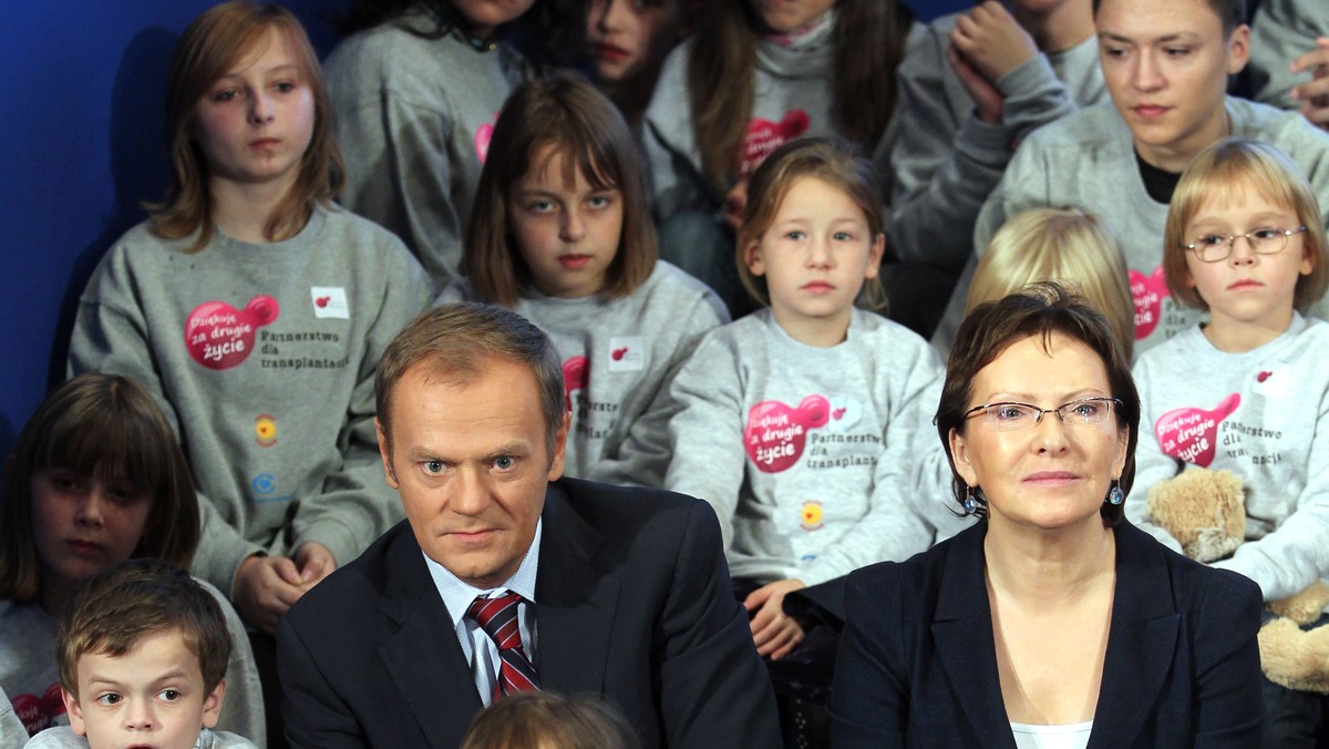 Premier Donald Tusk uczestniczył dzisiaj w jubileuszu 11-lecia Programu Rodzinnych Przeszczepów Wątroby. Zapewnił przy tym, że w budżecie znajdą się odpowiednie środki na program poświęcony transplantologii. Żeby podkreślić swoje zaangażowanie w tej sprawie, premier zdecydował się na oddanie swoich organów do przeszczepu w wyniku ewentualnej śmierci, o czym można przeczytać na Facebookowym profilu kancelarii premiera.