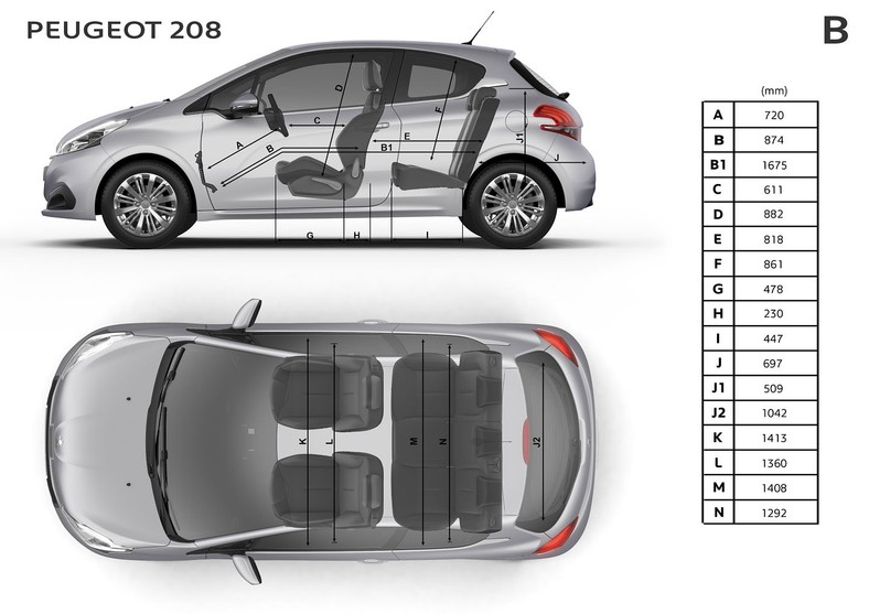 Peugeot 208 FL za 41,7 tys. zł