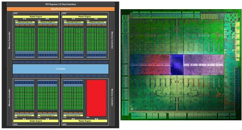 Schemat blokowy (po lewej) oraz zdjęcie struktury krzemowej układu GK104. fot. NVIDIA.