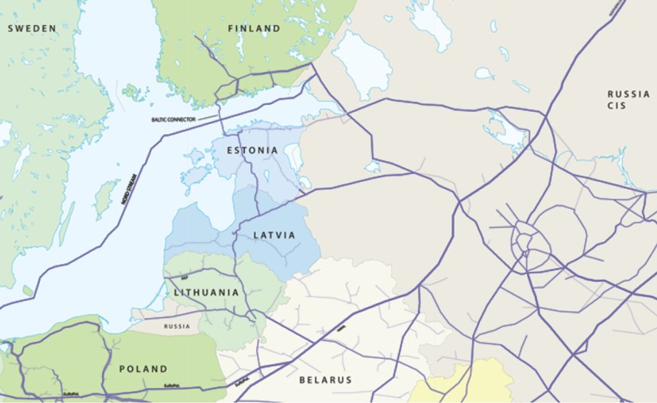 Mapa gazociagów prowadzących do Finlandii z zagranicy