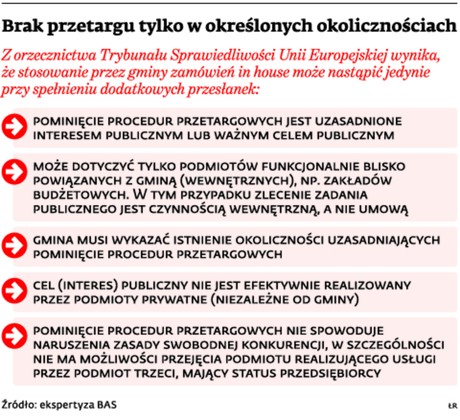 Brak przetargu tylko w określonych okolicznościach