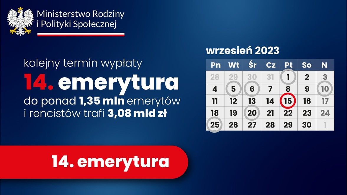 14. emerytura - harmonogram wypłat