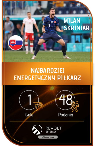 Milan Skriniar