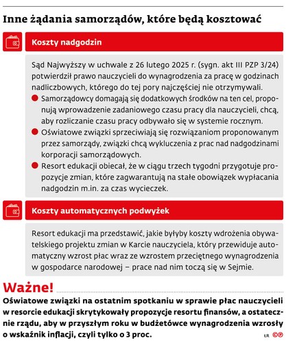 Inne żądania samorządów, które będą kosztować