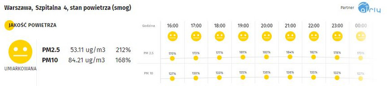 Smog w Warszawie - 17.12.2019 r.