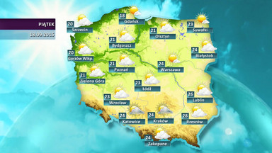 Prognoza pogody na weekend 19-20.09