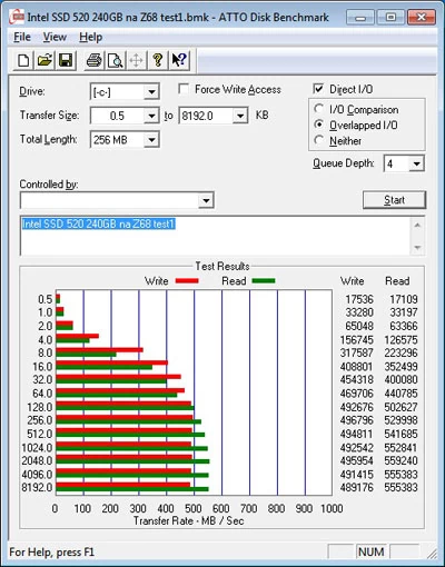 ATTO Disk Benchmark 2.47