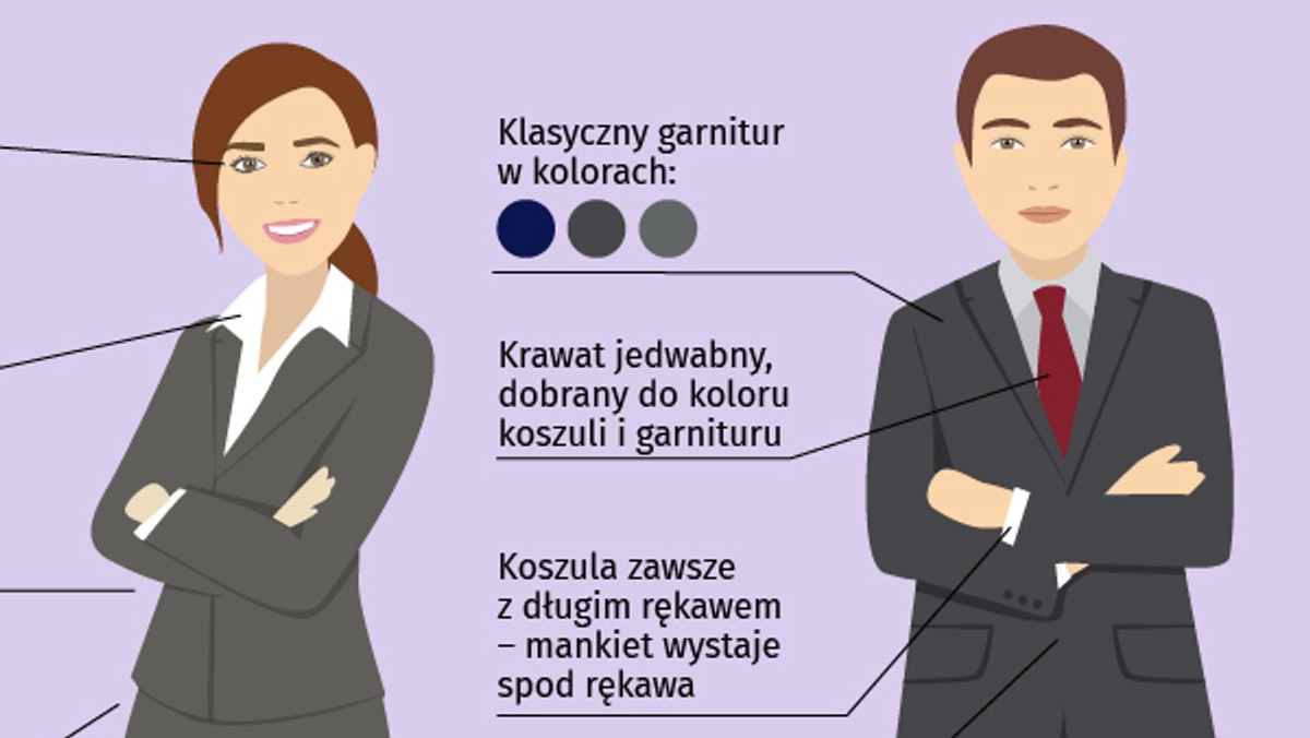 Rozszyfrowujemy biurowy dress code w co możesz się ubrać do pracy