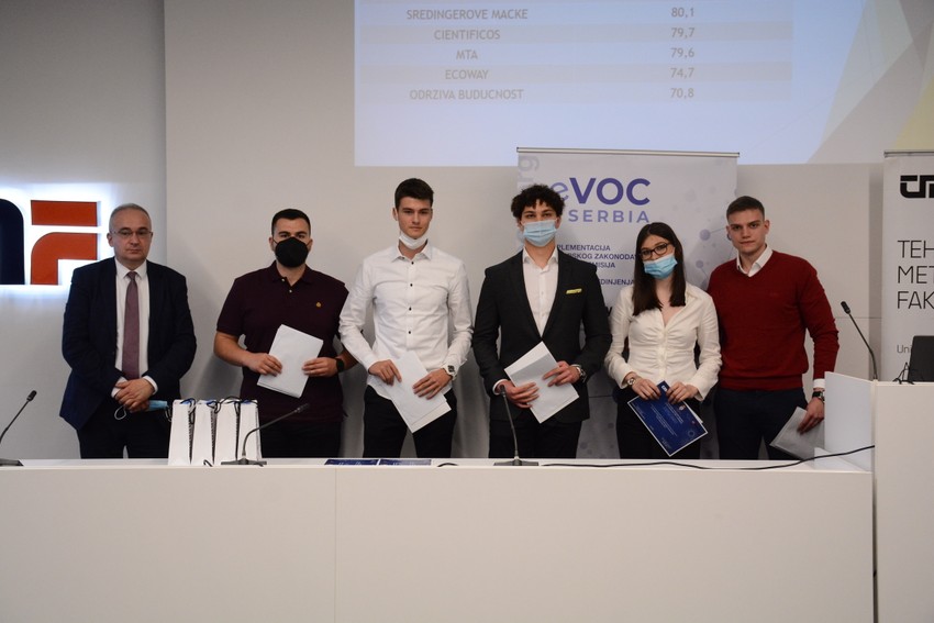 Tim Apex Peta beogradska gimnazija