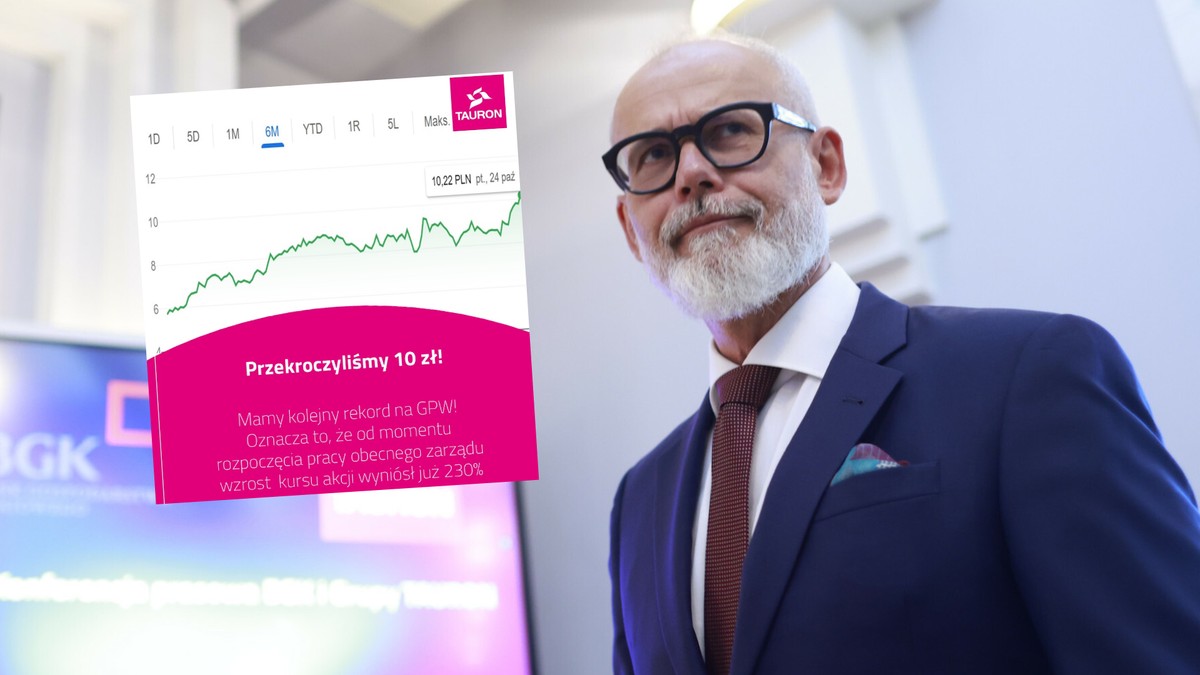 Rekordowe notowania państwowej spółki. 160-procentowy wzrost od początku roku