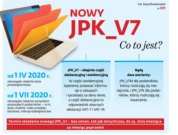 Resort finansów potwierdza: JPK_VAT będą poprawiane na starym wzorze