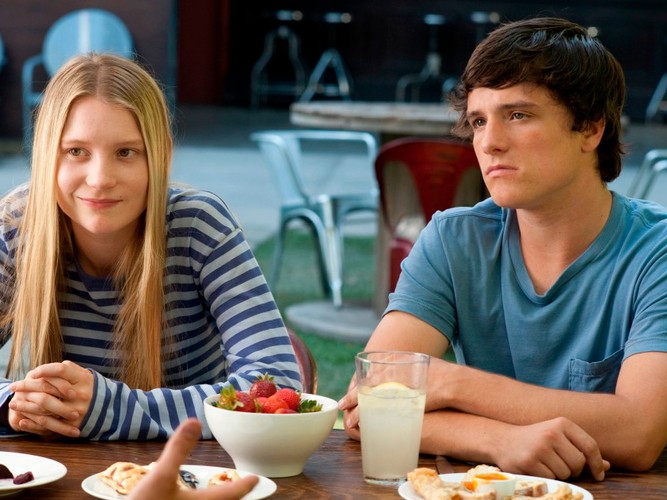 Wszystko w porządku