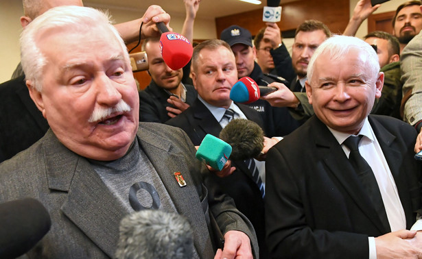 Proces Wałęsy i Kaczyńskiego