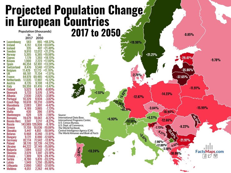 karta evrope 2050 Koliko će Srba biti 2050. godine? Evo šta kaže CIA karta evrope 2050