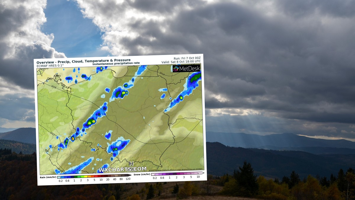 Pogoda na weekend. Niestabilna temperatura i czasami opady deszczu